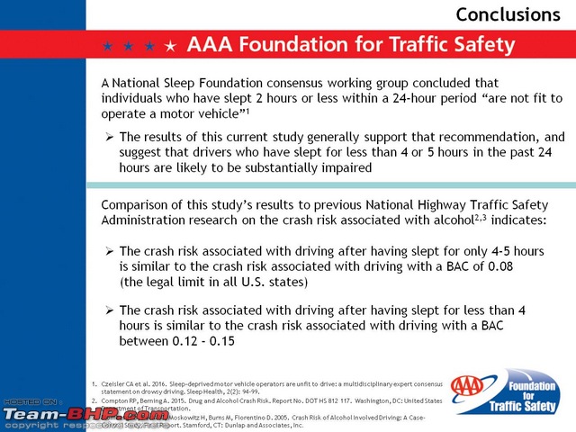 Drowsiness & Sleepy Driving: The silent killer on Indian roads-image00006.jpg