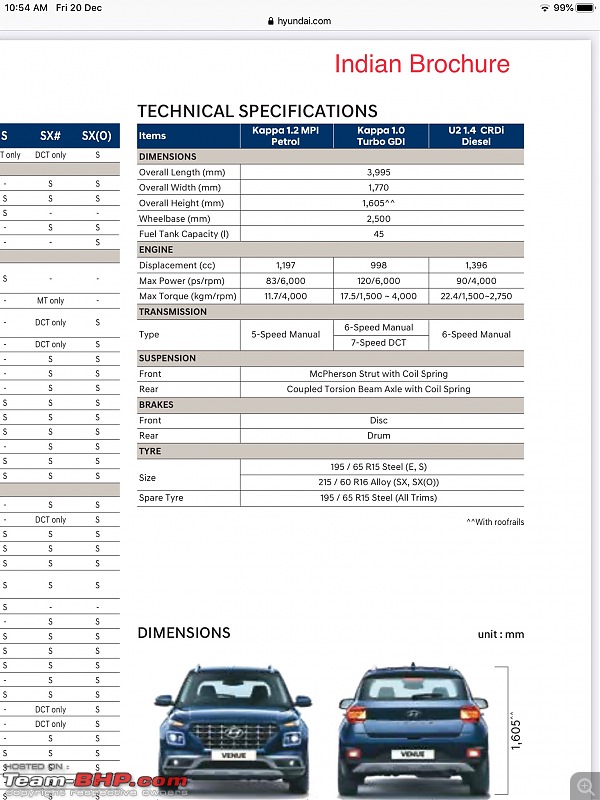 Hyundai Venue gets 4 stars in ANCAP tests-d30ea5f80e9e4a0883a2cac641cde4c1.jpeg