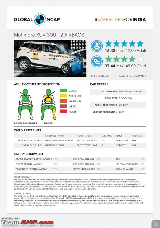 Mahindra XUV300 gets a 5-star rating in the Global NCAP-screenshot_20200121150355_drive.jpg