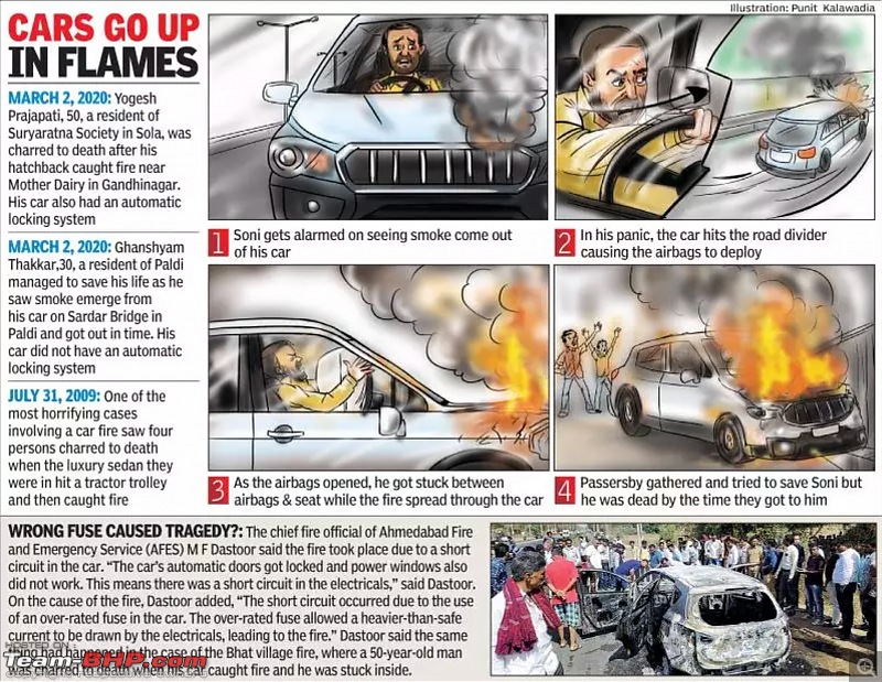 Accidents : Vehicles catching Fire in India-car-fire.jpg