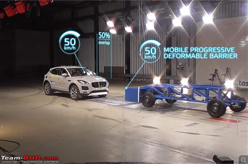 Understanding Euro NCAP safety tests-mpdb_2.png