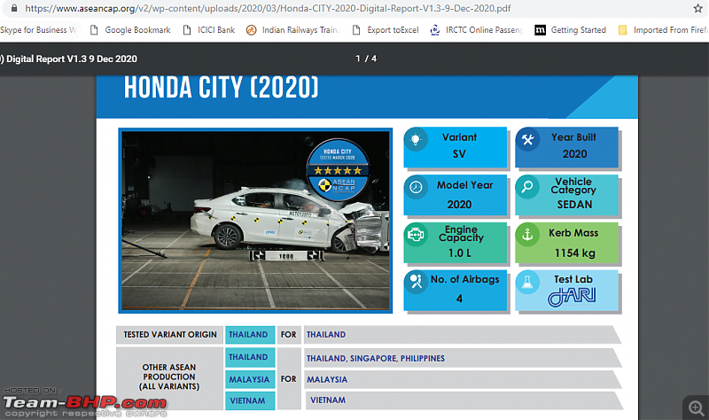 Nissan Magnite scores 4-stars in ASEAN NCAP crash test-hondacityaseanncap.png