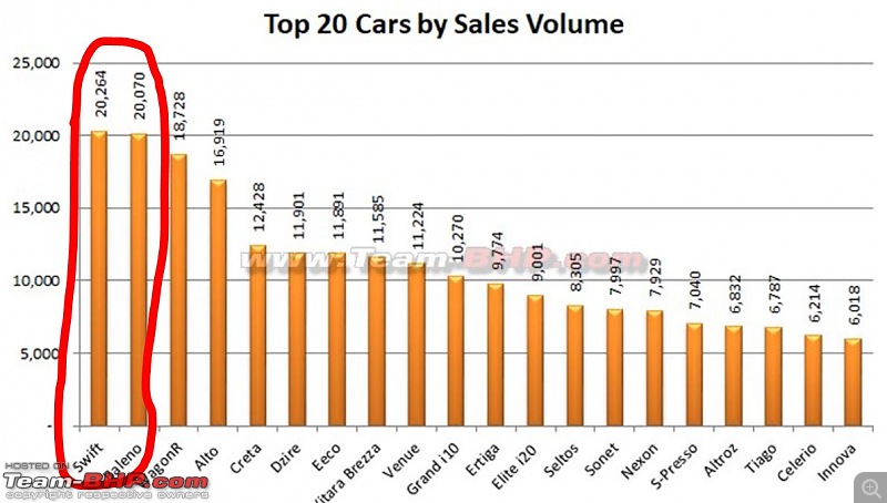 GNCAP: So, would you use an unrated / poorly rated car as a city driver only?-capture.jpg