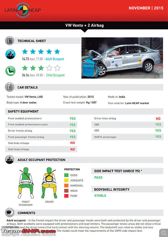 Tata Nexon: Global NCAPs first 5-Star Indian car-screenshot_202107271709202.png