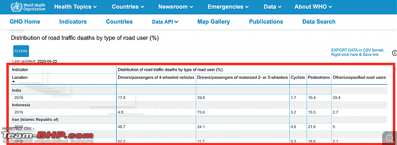 Accidents: Common myths and the underlying data behind them-screen-shot-20210810-10.04.10-am.png