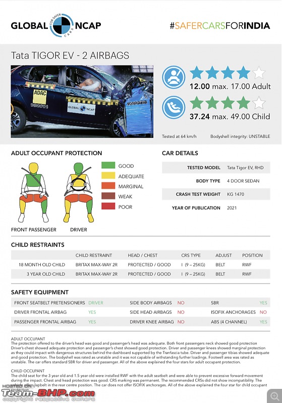 Tata Tigor EV gets a 4-star GNCAP safety rating-de8d439878374b6fb8d09f6e0d819d06.jpeg