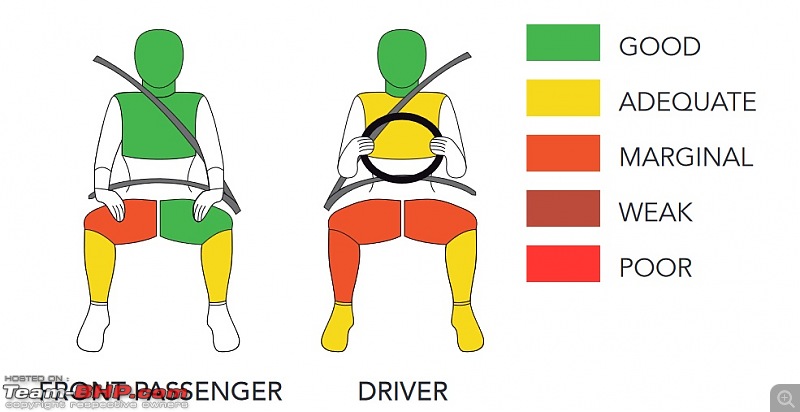 2021 Toyota Yaris and Suzuki Baleno perform poorly in Latin NCAP-thar.jpg