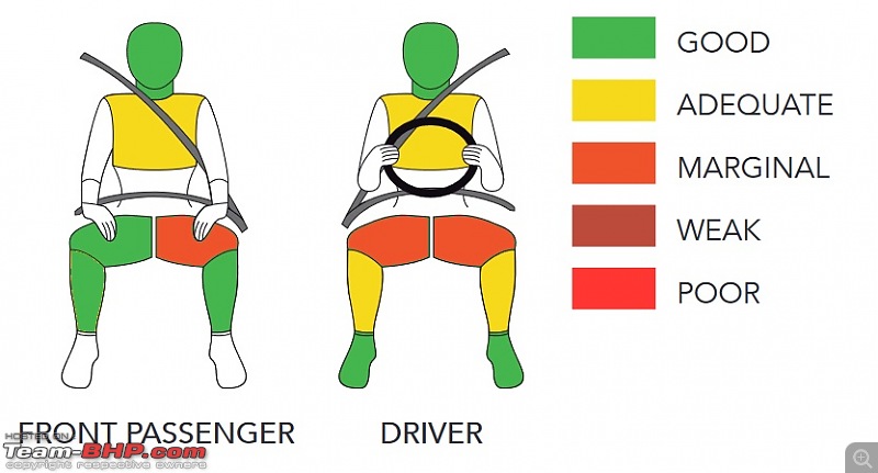 2021 Toyota Yaris and Suzuki Baleno perform poorly in Latin NCAP-baleno.jpg