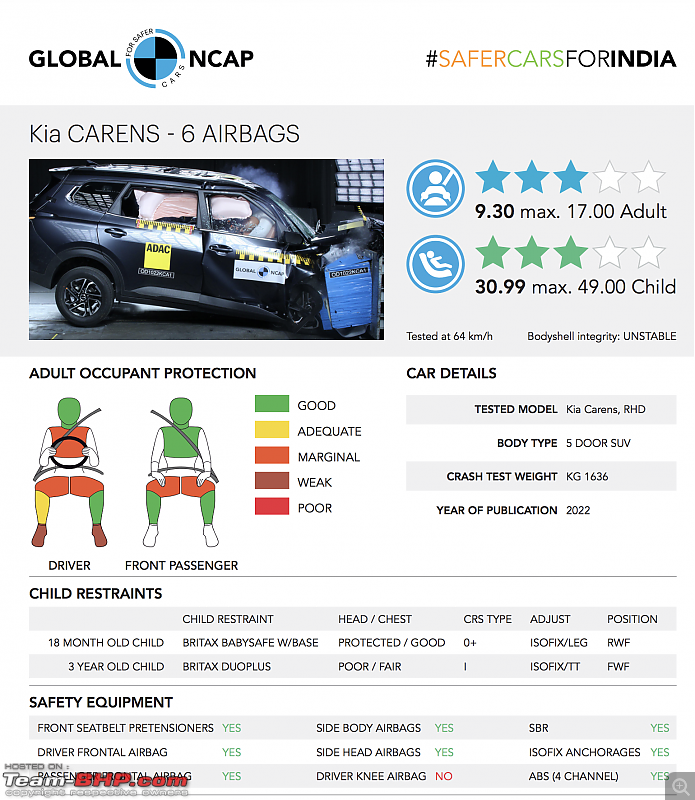 Why don't we as Indians prioritize safety?-screen-shot-20220910-10.29.50-am.png