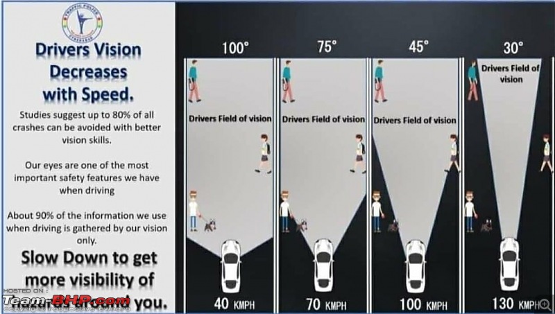 Animals on the road | Strategies to avoid collisions with animals while driving in India-img20221121wa0000.jpg