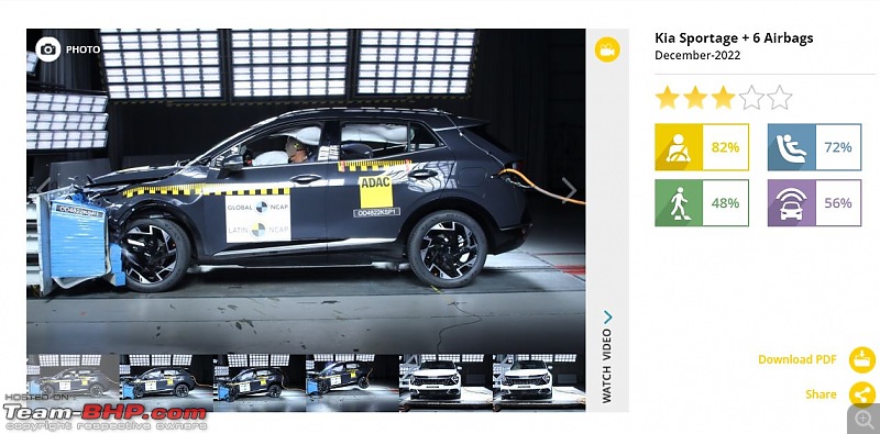 Latin NCAP 2021: Hyundai Accent, Kia Sportage, GWM Wingle 5-capture.jpg