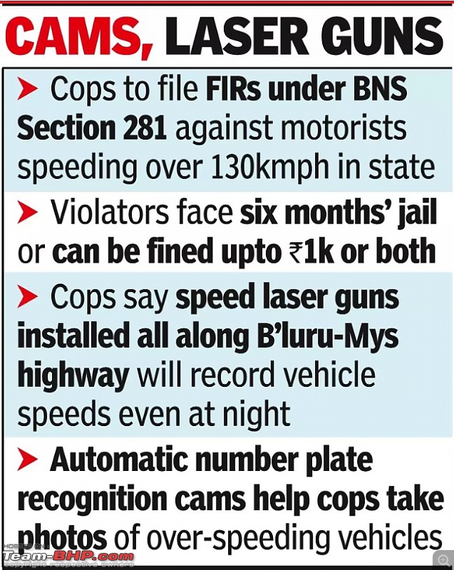 Karnataka to file FIR for speeding over 130 kmph-screenshot-20240730-085218.jpg