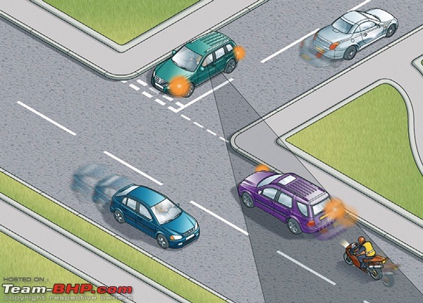 Front Blind Zone Crashes - Risk Reduction Strategies-identifyingroadhazards.jpg