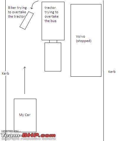 Bad Drivers - How do you spot 'em-overtaking.jpg