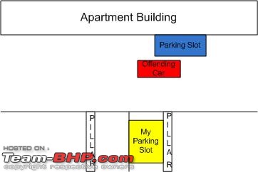 Bad Drivers - How do you spot 'em-parking.jpg