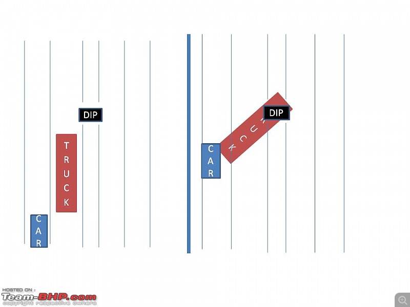 Mercedes S-Class Accident : Owner dead, Airbag doesn't activate and Court orders FIR-diagram.jpg