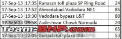 Mumbai - Ahmedabad : Route Queries-guj2.jpg