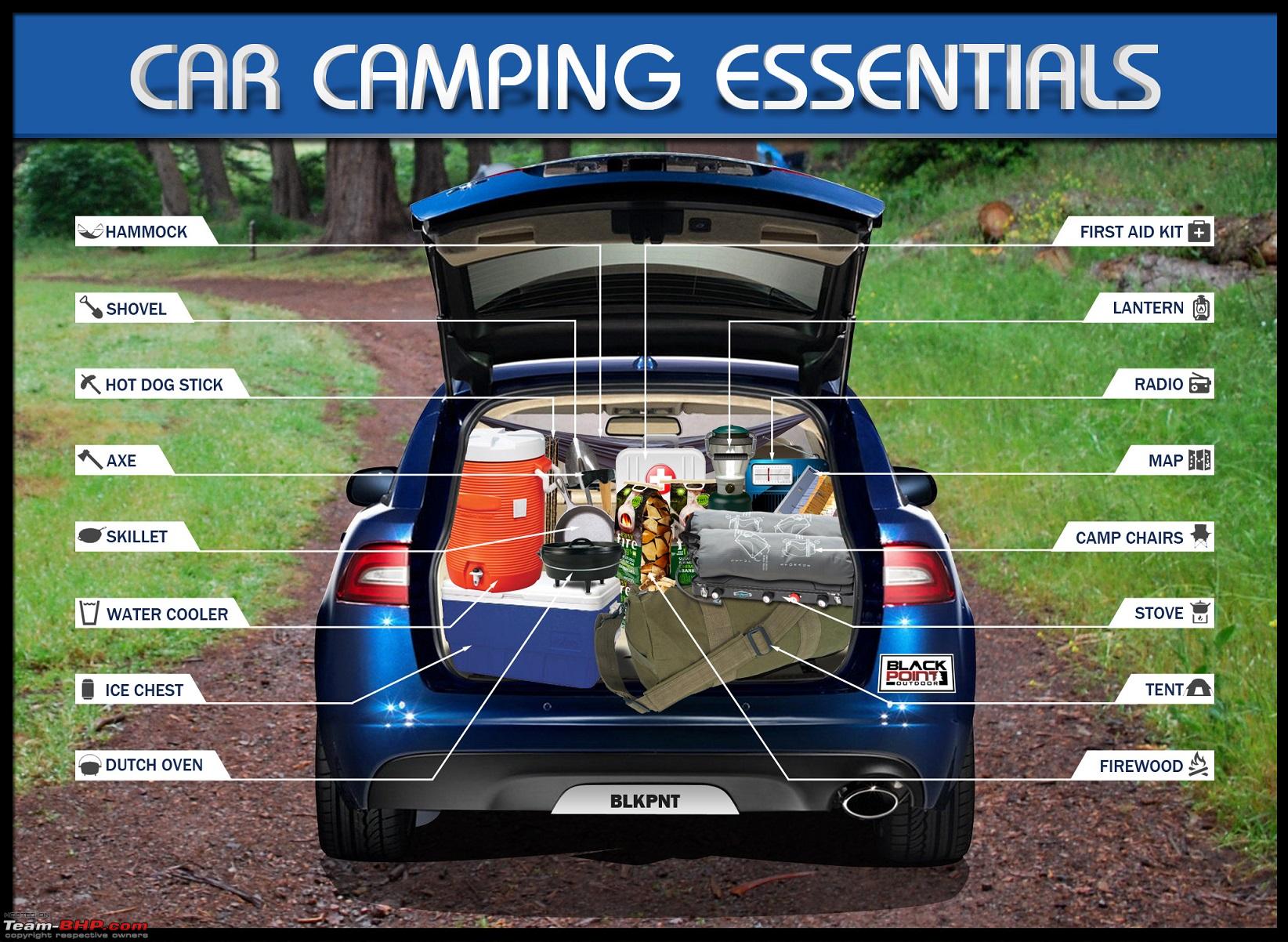 Options for Car Camping in India - Team-BHP