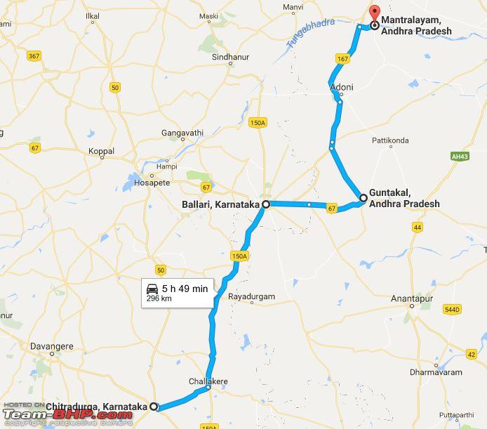 bangalore to mantralayam trip plan