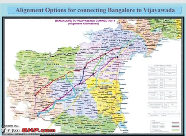 Bangalore  Vijayawada Expressway: Construction Updates-blr-vzw.jpg