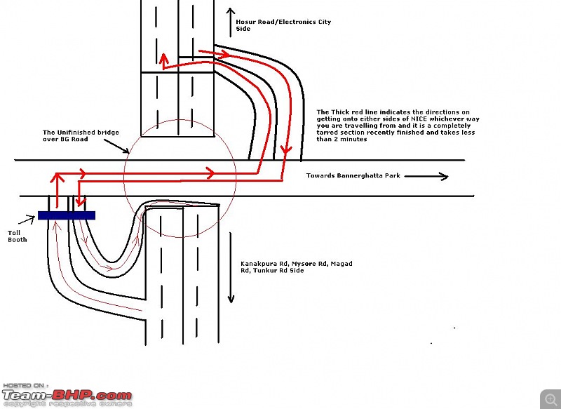 Query: NICE Road - Bangalore-gottigere.jpg