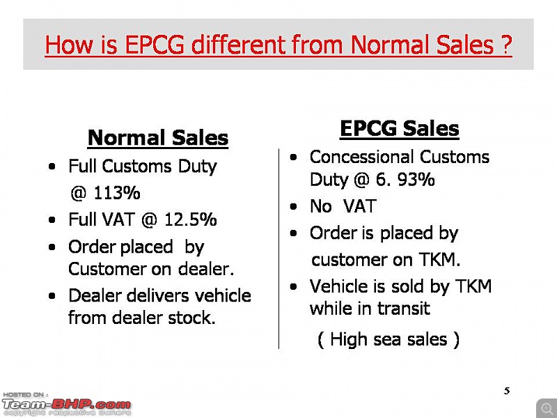 Camry at the price of Corolla? The EPCG scheme-slide5.jpg