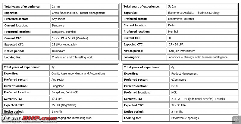 IT industry salary survey-6a2a9f682ce842aca15371b05800a7caoriginal.jpeg