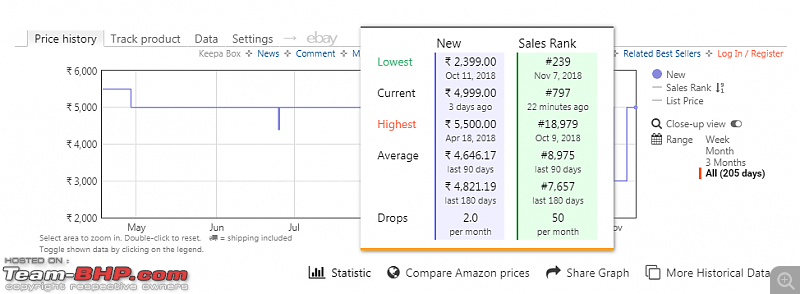 The Online Shopping Thread-picture1.png