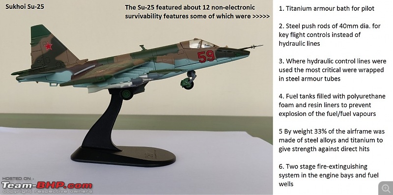 Scale Models - Aircraft, Battle Tanks & Ships-sukhoi-su25-g-survival.jpg