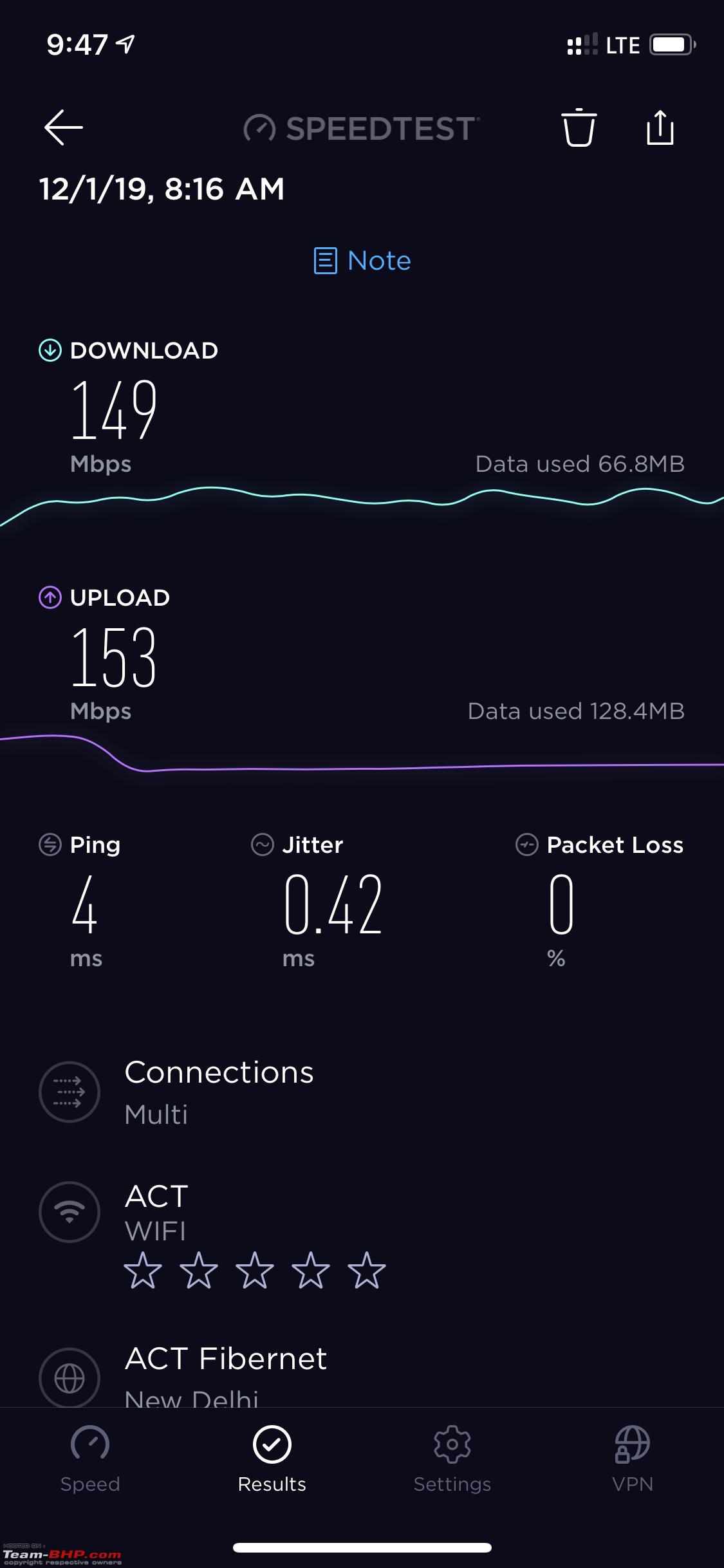 Reliance Jio Fiber Reviews Pros Cons Page 4 Team Bhp