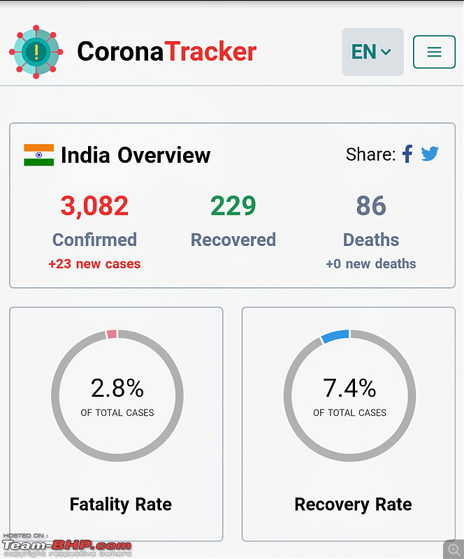 The Coronavirus Thread-screenshot_202004041239482.png