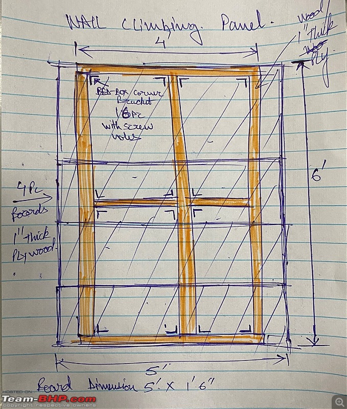 DIY: Rock Climbing Wall for kids-sketch.jpeg