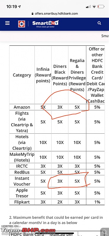 The Credit Card Thread-ce47bb7d179541cda06bca288926601e.jpeg