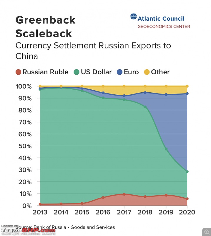 Impact of the Russia-Ukraine war-img_1209.jpg