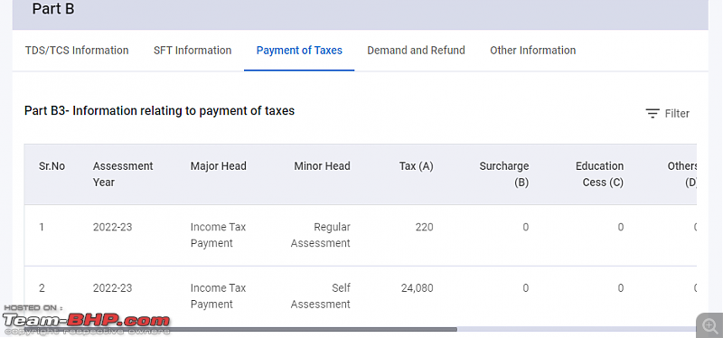 All Income Tax Queries (refunds, disputes, rates etc...)-taxpaid.png