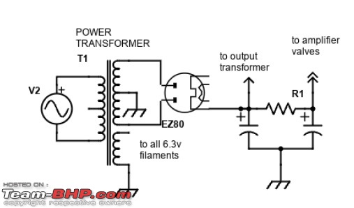 DIY: Building A Vacuum Tube Amplifier-power-supply.jpg