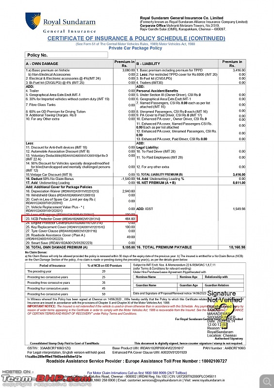  Royal Sundaram not honoring 'NCB Protector' adhd  connected  cover!-ncb.jpg