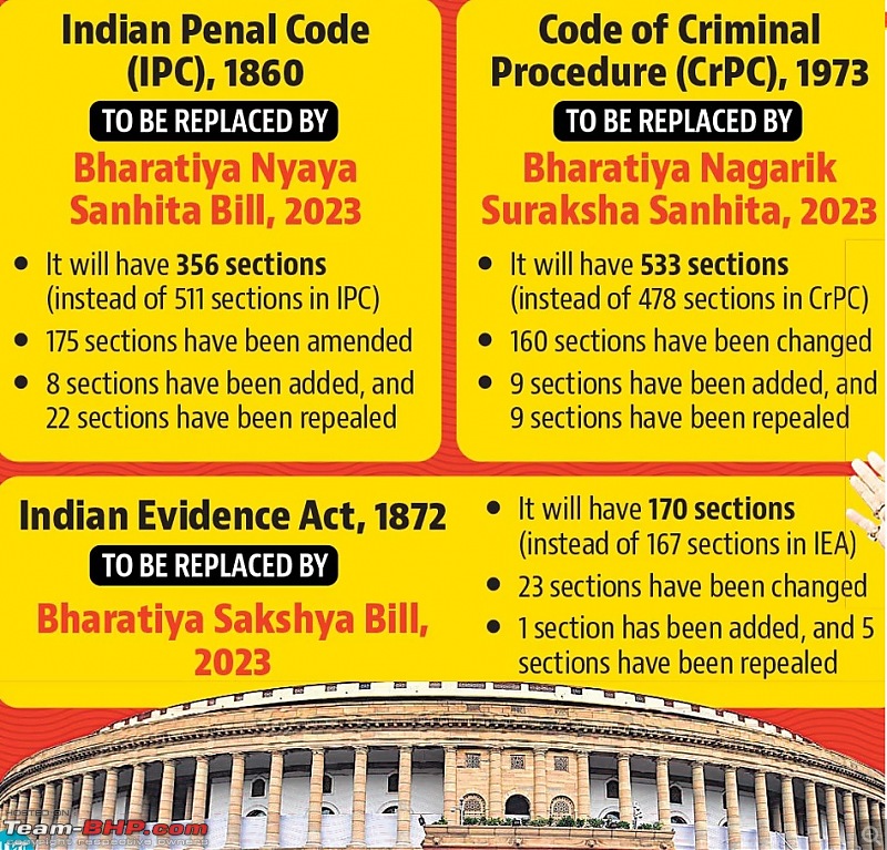 Came into effect from today, July 1, 2024 | The three new Criminal Laws | Bharatiya Nyaya Sanhita-bnsbill1.jpg