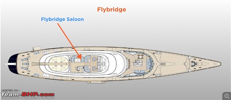 Billionaire Mike Lynch's Bayesian superyacht sinks in a minute | 7 dead | What went wrong?-flybridge.jpg