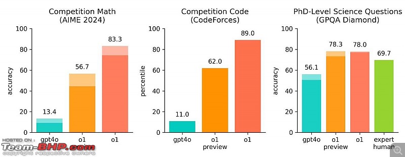 Is the golden era of the software engineer over?-a8ab4c3c45964af6b0502c7de45cb143.jpeg