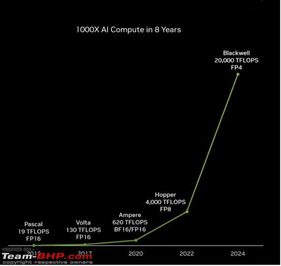 Is the golden era of the software engineer over?-03aca88a40834bdebb4ac74377974457.jpeg