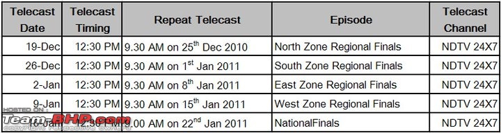 TV Schedules - Car Shows!!-schedule.jpg