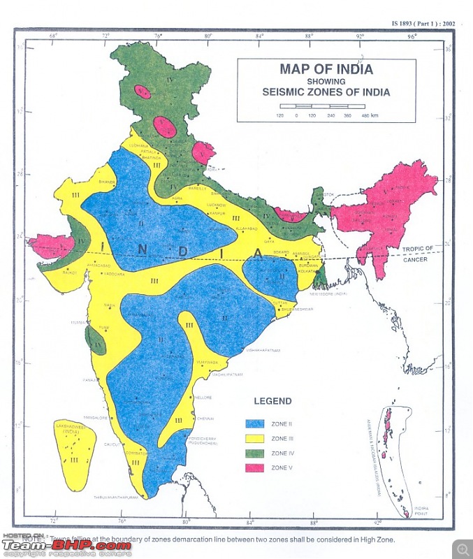 Earthquake in Gujarat - Team-BHP