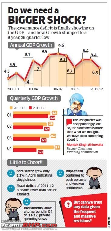 Recession Again ?-13694417.jpg