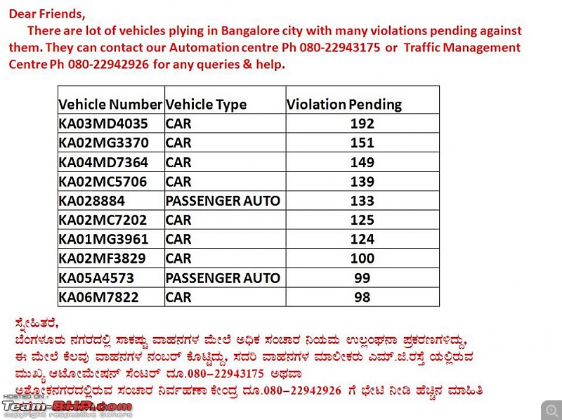 Rants on Bangalore's traffic situation-btp1.jpg