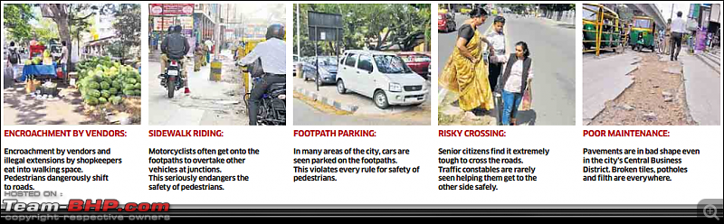 Rants on Bangalore's traffic situation-footpath.png