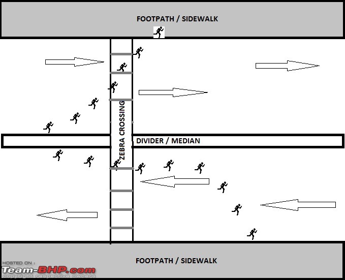 Rants on Bangalore's traffic situation-pedestrian.jpg