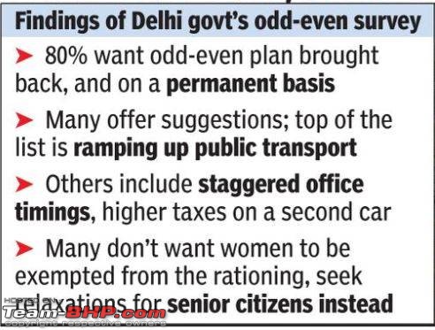 Delhi: Odd & Even numbered cars to drive on alternate days-50872928.jpg