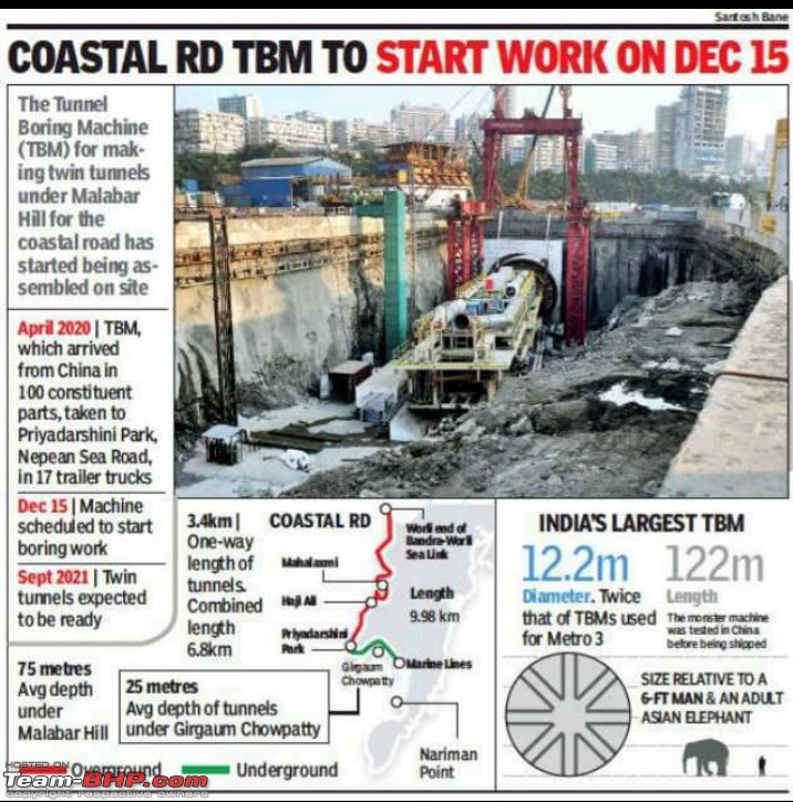 Mumbai Coastal Road construction begins (South Mumbai phase)-20201206_144839.jpg