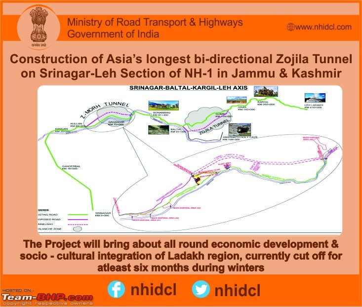 The Z Morh and Zojila tunnels: The two tunnels which will make the Srinagar-Leh road all weather-zmoeh.jpg